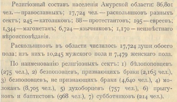 Правдий, В. П. Географический, этнографический и экономический очерк Амурской области, 1908