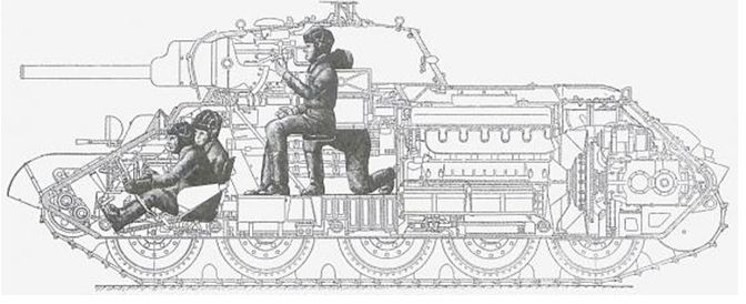 Танк А-43 (Т-34М)