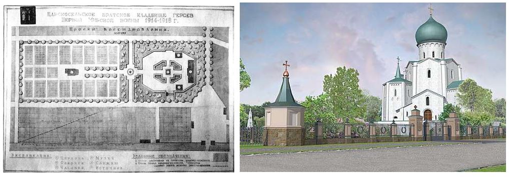 Рис. 13. Братское кладбище героев Первой Мировой войны в Царском Селе. Проект восстановления мемориала, арх. А. Кедринского (2002 г.) и проект поминального храма по чертежам арх. С.Н. Антонова (2008 г.).  (илл. с сайта http://www.tsarselo.ru/content/0/read944.html#.UzMVZhfgV8E, дата последнего обращения: 19.12.2014)